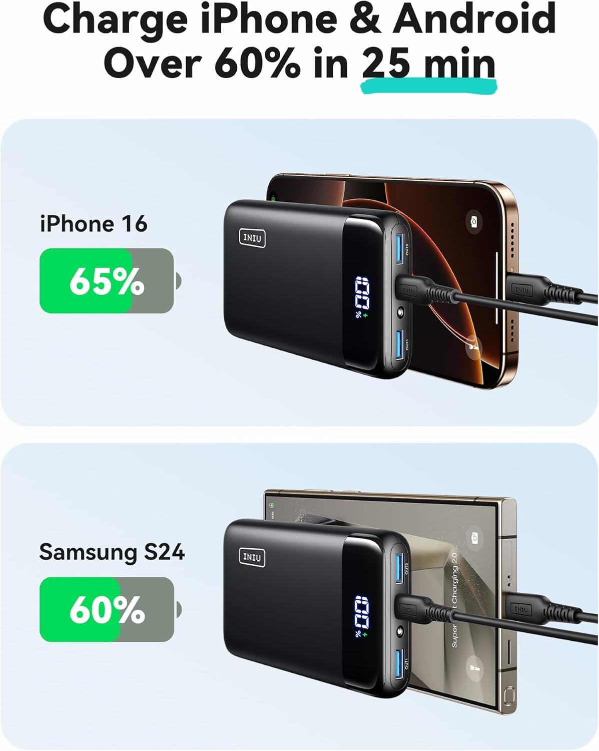 Portable Charger, 22.5W 20000Mah USB C in & Out Power Bank Fast Charging, PD 3.0+QC 4.0 LED Display Phone Battery Pack Compatible with Iphone 16 15 14 13 Pro Samsung S23 Google Ipad Tablet, Etc