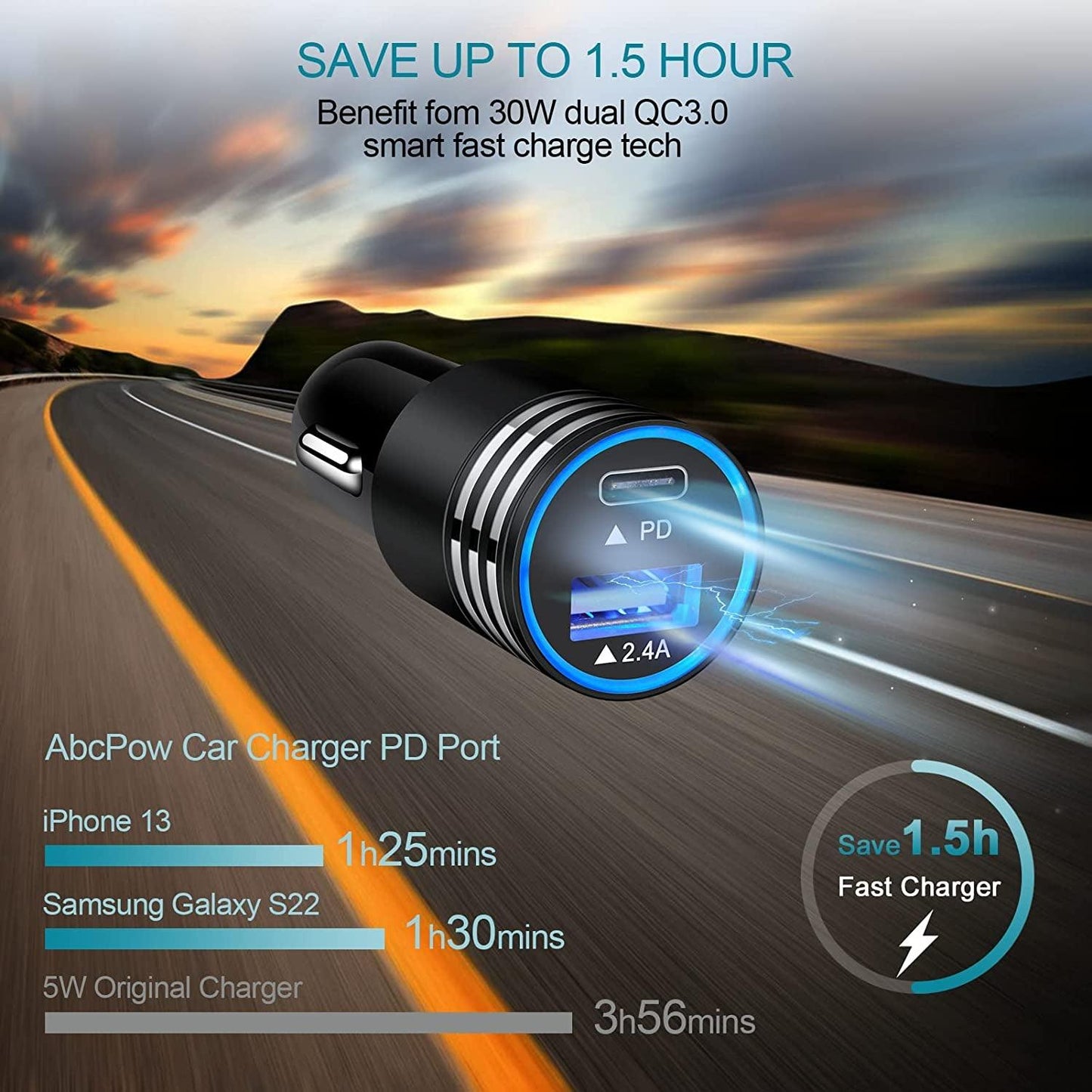 Fast USB C Car Charger