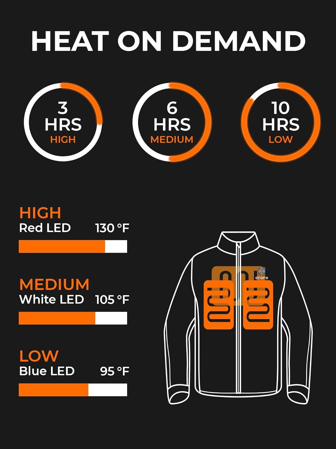 Heated Hoodie with Battery, Fleece Full-Zip Heated Sweatshirt Hoodie (Charger Not Included)